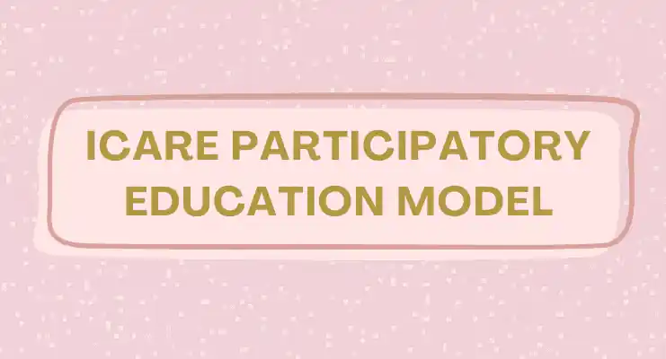 ICARE participatory education model text on flat colored image.